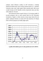 Referāts 'Procentu likmju koncepcija', 13.