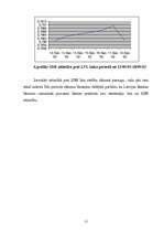 Referāts 'Procentu likmju koncepcija', 14.