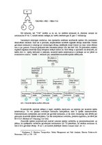 Konspekts 'Sazarotā kļūdu analīze', 4.