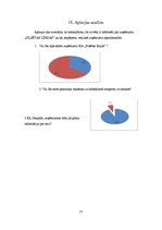 Prakses atskaite 'Kvalifikācijas prakses atskaite', 22.