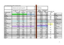 Referāts 'Africa Distorted by AIDS', 6.
