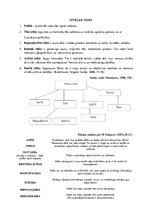 Referāts 'Iztēle. Iztēles veidi. Radošās iztēles paņēmieni. Iztēles attīstīšana', 4.