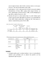 Referāts 'Iztēle. Iztēles veidi. Radošās iztēles paņēmieni. Iztēles attīstīšana', 11.