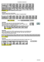 Paraugs 'Finanšu uzdevumi (investīcijas projekta analīze)', 3.