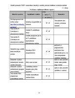Diplomdarbs 'Atklātā pirmkoda "NSIS" izmantošana instalāciju izstrādē, produktu testēšana vir', 27.