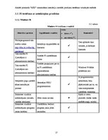 Diplomdarbs 'Atklātā pirmkoda "NSIS" izmantošana instalāciju izstrādē, produktu testēšana vir', 29.