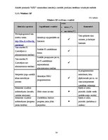 Diplomdarbs 'Atklātā pirmkoda "NSIS" izmantošana instalāciju izstrādē, produktu testēšana vir', 36.