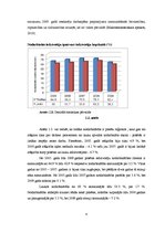 Referāts 'Piecu makroekonomikas rādītāju analīze', 4.