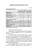 Referāts 'Piecu makroekonomikas rādītāju analīze', 5.