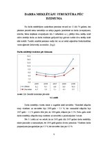 Referāts 'Piecu makroekonomikas rādītāju analīze', 9.