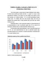 Referāts 'Piecu makroekonomikas rādītāju analīze', 11.
