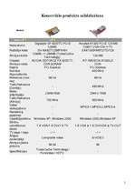 Konspekts 'Datora grafiskā karte', 5.