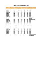 Referāts 'Saulkrastu un Zvejniekciema vietas raksturojums', 5.