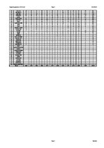 Konspekts '2.laboratorijas darbs datormācībā ekonomistiem RTU', 5.