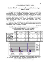 Diplomdarbs 'AAS "Balta" nekustamo īpašumu apdrošināšanas pakalpojumu pilnveidošanas iespējas', 18.