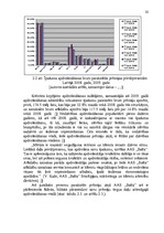 Diplomdarbs 'AAS "Balta" nekustamo īpašumu apdrošināšanas pakalpojumu pilnveidošanas iespējas', 20.