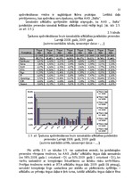 Diplomdarbs 'AAS "Balta" nekustamo īpašumu apdrošināšanas pakalpojumu pilnveidošanas iespējas', 23.