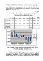 Diplomdarbs 'AAS "Balta" nekustamo īpašumu apdrošināšanas pakalpojumu pilnveidošanas iespējas', 24.