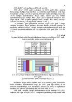 Diplomdarbs 'AAS "Balta" nekustamo īpašumu apdrošināšanas pakalpojumu pilnveidošanas iespējas', 28.