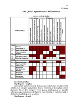 Diplomdarbs 'AAS "Balta" nekustamo īpašumu apdrošināšanas pakalpojumu pilnveidošanas iespējas', 50.