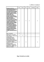 Diplomdarbs 'AAS "Balta" nekustamo īpašumu apdrošināšanas pakalpojumu pilnveidošanas iespējas', 73.