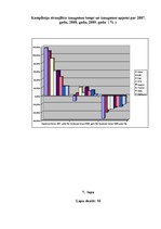 Diplomdarbs 'AAS "Balta" nekustamo īpašumu apdrošināšanas pakalpojumu pilnveidošanas iespējas', 82.
