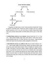 Konspekts 'Tiesību filosofija', 3.