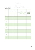 Konspekts 'Vecāku sapulces plānojums', 7.