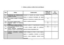 Referāts 'Audita rokasgrāmata SIA "Kinetyc nail system"', 7.