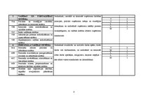 Referāts 'Audita rokasgrāmata SIA "Kinetyc nail system"', 9.