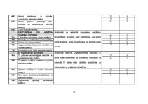 Referāts 'Audita rokasgrāmata SIA "Kinetyc nail system"', 10.