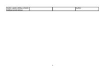 Referāts 'Audita rokasgrāmata SIA "Kinetyc nail system"', 15.