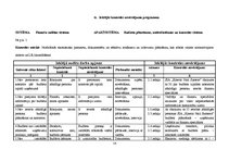 Referāts 'Audita rokasgrāmata SIA "Kinetyc nail system"', 16.