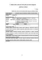 Referāts 'Audita rokasgrāmata SIA "Kinetyc nail system"', 25.