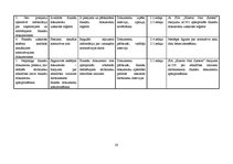 Referāts 'Audita rokasgrāmata SIA "Kinetyc nail system"', 38.