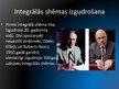 Prezentācija 'Integrālā shēma', 4.