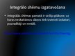 Prezentācija 'Integrālā shēma', 10.