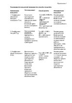 Referāts 'Финансовый анализ предприятия', 34.
