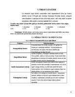 Biznesa plāns 'Atpūtas kompleksa "Vītolmājas" izveide', 14.