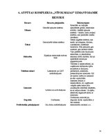 Biznesa plāns 'Atpūtas kompleksa "Vītolmājas" izveide', 16.