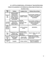 Biznesa plāns 'Atpūtas kompleksa "Vītolmājas" izveide', 19.