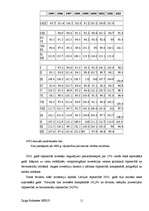 Referāts 'Rūpniecība', 11.