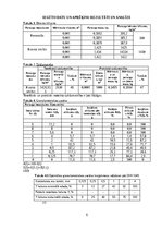 Referāts 'Birstošu materiālu īpašību noteikšana', 6.