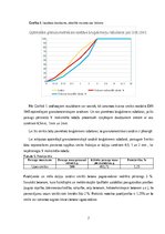 Referāts 'Birstošu materiālu īpašību noteikšana', 7.