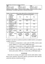 Referāts 'Birstošu materiālu īpašību noteikšana', 8.