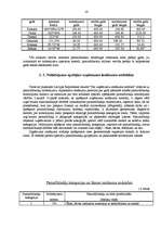 Referāts 'Pamatlīdzekļu nolietojums', 14.