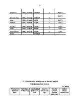 Referāts 'Pamatlīdzekļu nolietojums', 19.