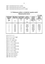 Referāts 'Pamatlīdzekļu nolietojums', 25.
