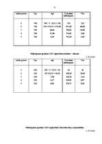 Referāts 'Pamatlīdzekļu nolietojums', 31.