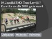 Prezentācija 'BMX. Tests', 11.